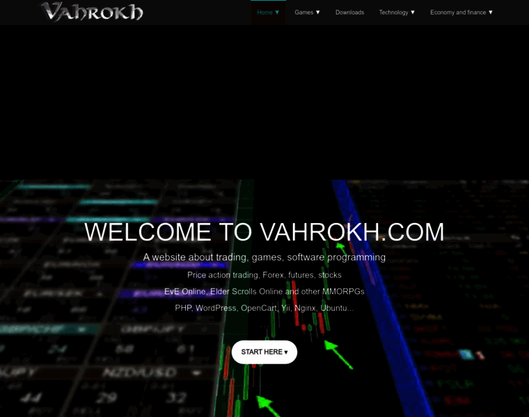 Vahrokh.com thumbnail