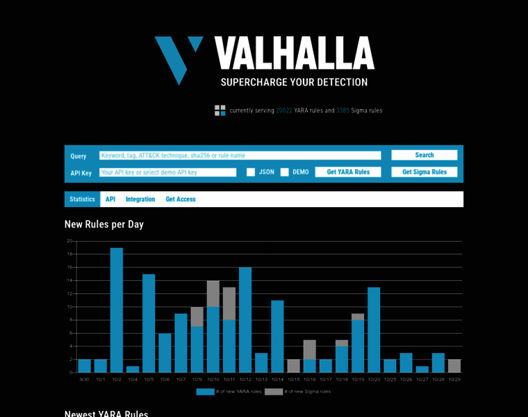 Valhalla.nextron-systems.com thumbnail
