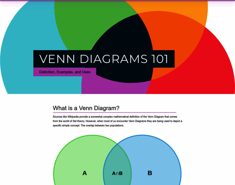 Venn-diagram.com thumbnail