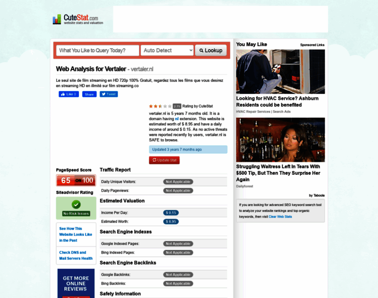 Vertaler.nl.cutestat.com thumbnail