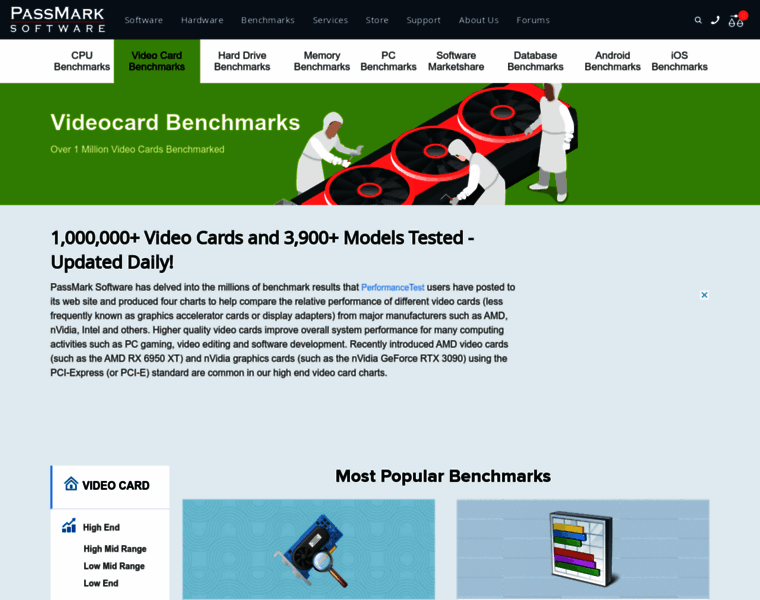 Videocardbenchmark.net thumbnail