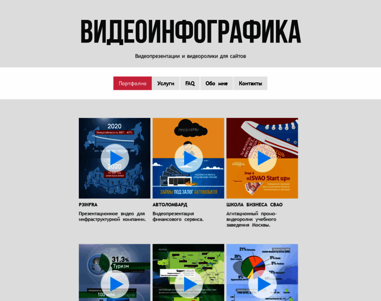 Videoinfographics.ru thumbnail