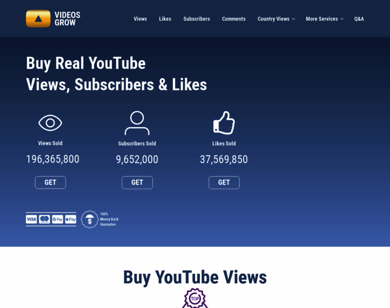 Videosgrow.com thumbnail Videosgrow.com thumbnail