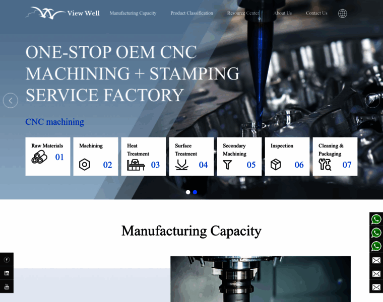 View-well.com thumbnail View-well.com thumbnail