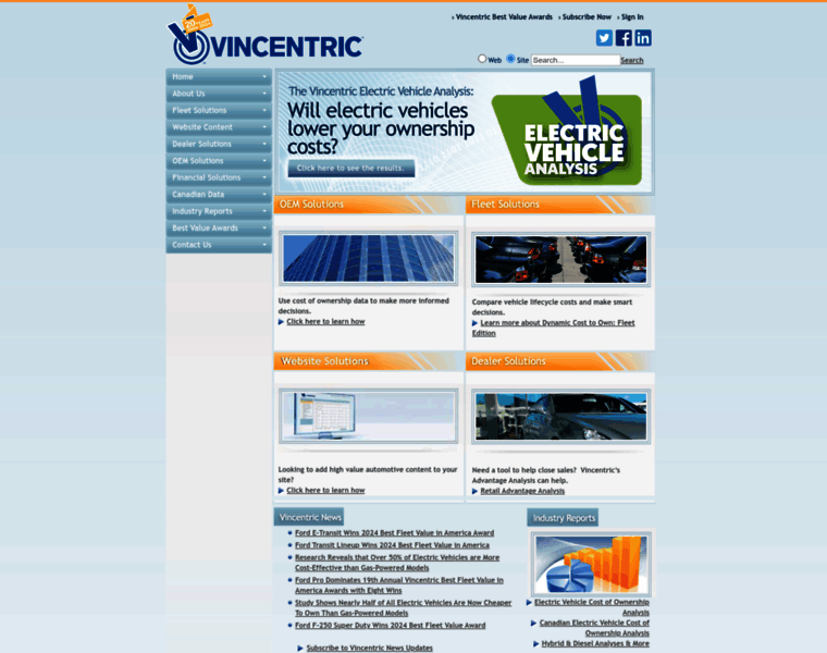 Vincentric.com thumbnail