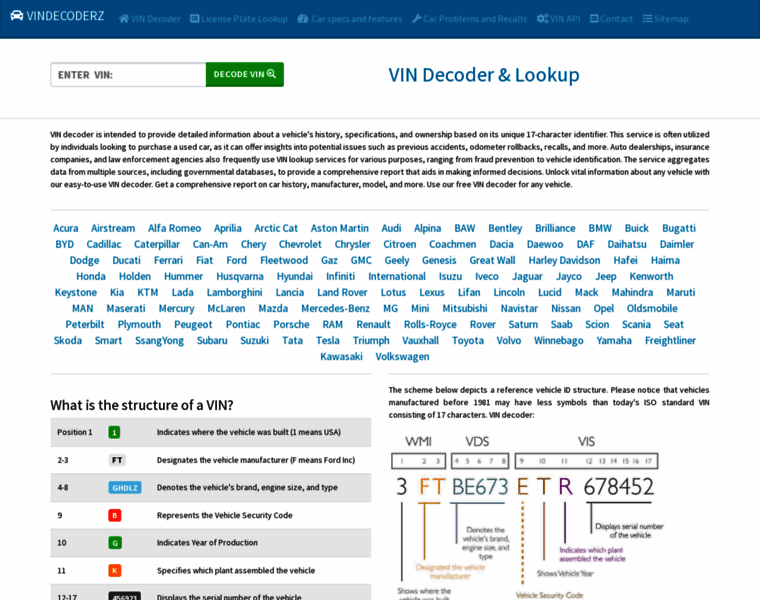 Vindecoderz.com thumbnail