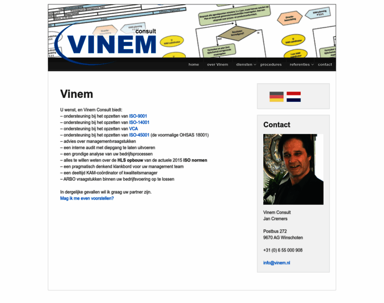 Vinem.nl thumbnail