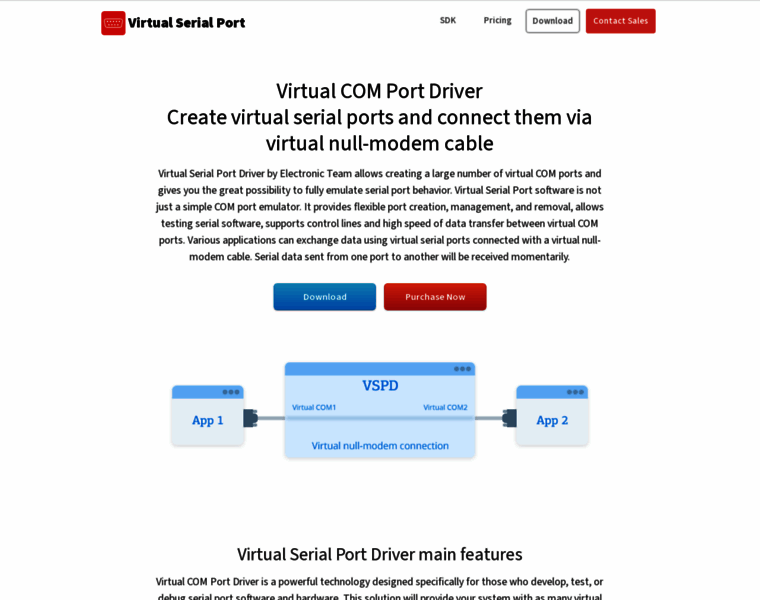 Virtual-serial-port.org thumbnail