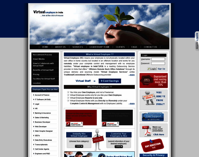 Virtualemployeeinindia.com thumbnail