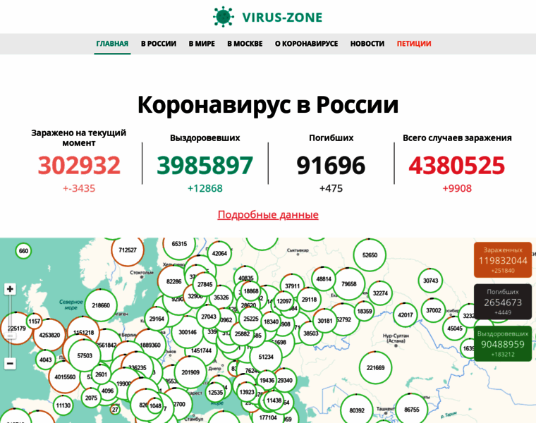 Virus-zone.ru thumbnail