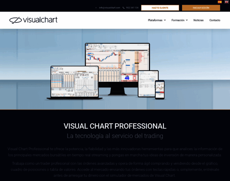 Visualchart.com thumbnail