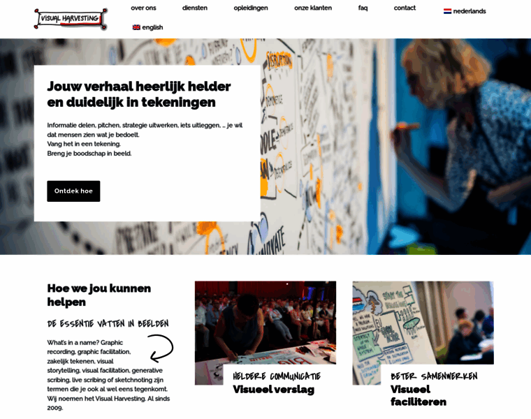 Visualharvesting.com thumbnail