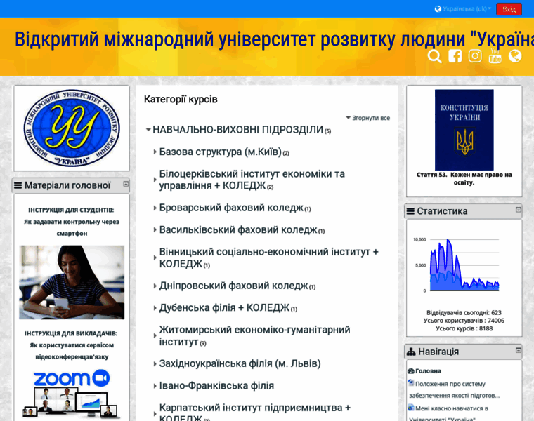 Vo.ukraine.edu.ua thumbnail
