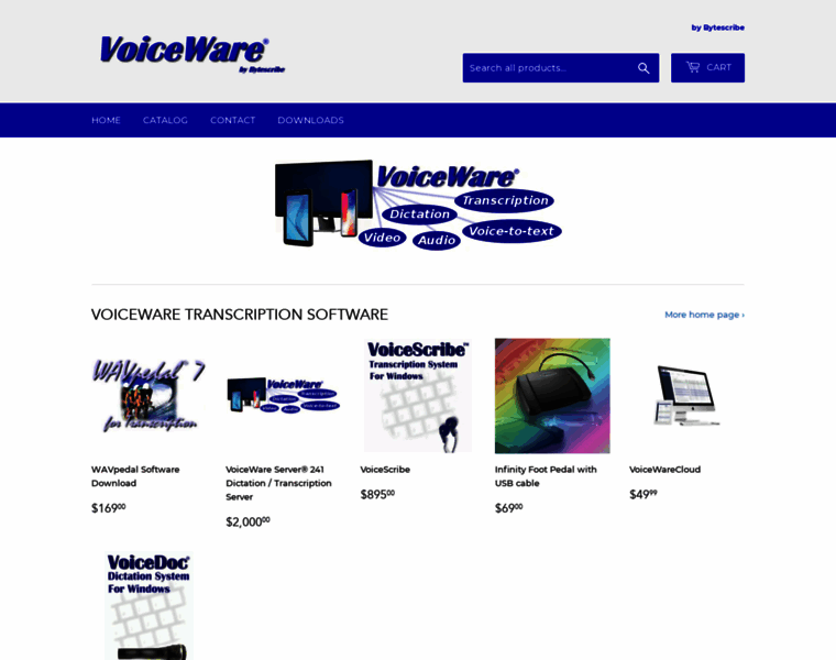 Voicewareservers.com thumbnail