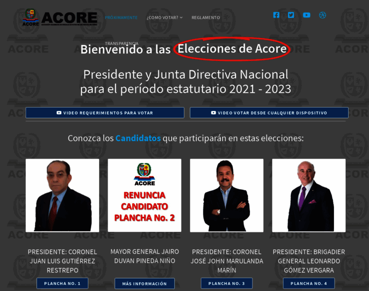 Votacionesacore.com thumbnail