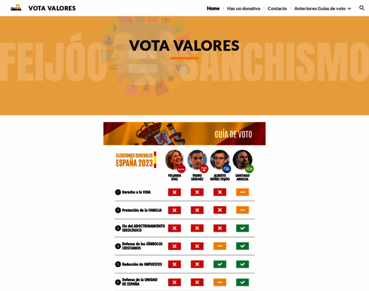 Votavalores.org thumbnail