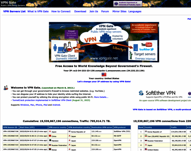Vpngate.net thumbnail Vpngate.net thumbnail