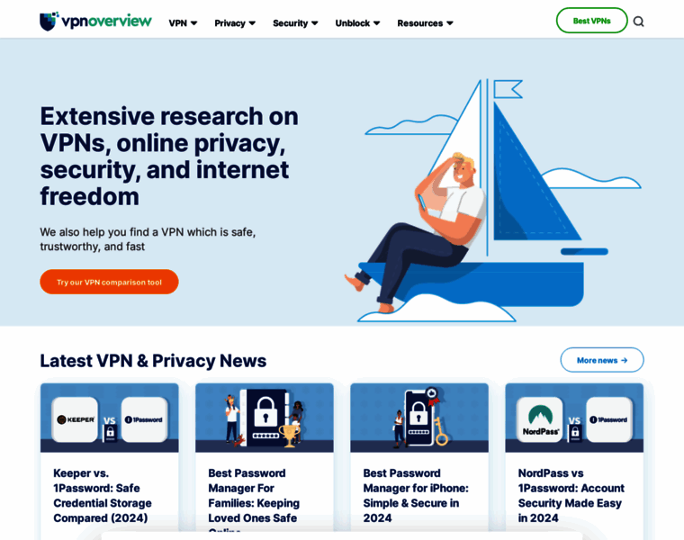 Vpnoverview.com thumbnail