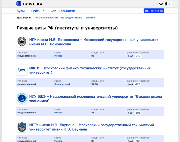 Vuzoteka.ru thumbnail