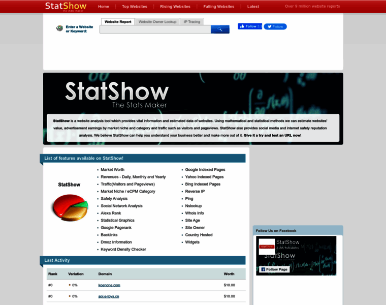 W.statshow.com thumbnail