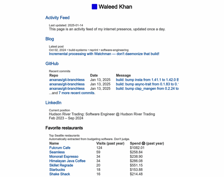 Waleedkhan.name thumbnail Waleedkhan.name thumbnail