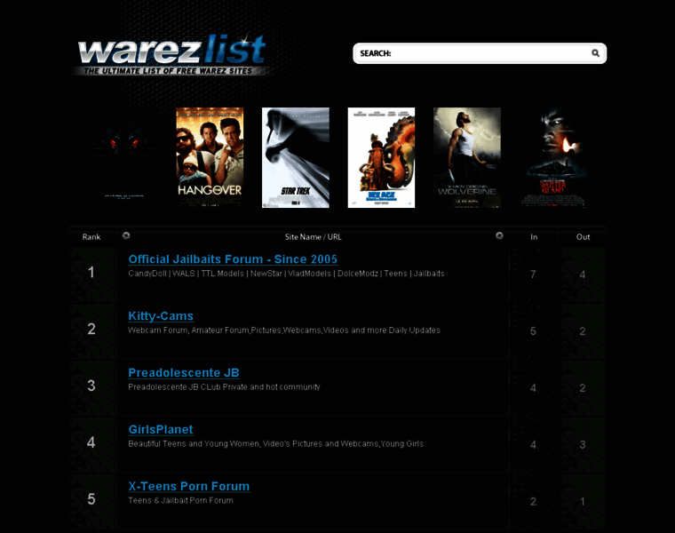 Warezlist.com thumbnail