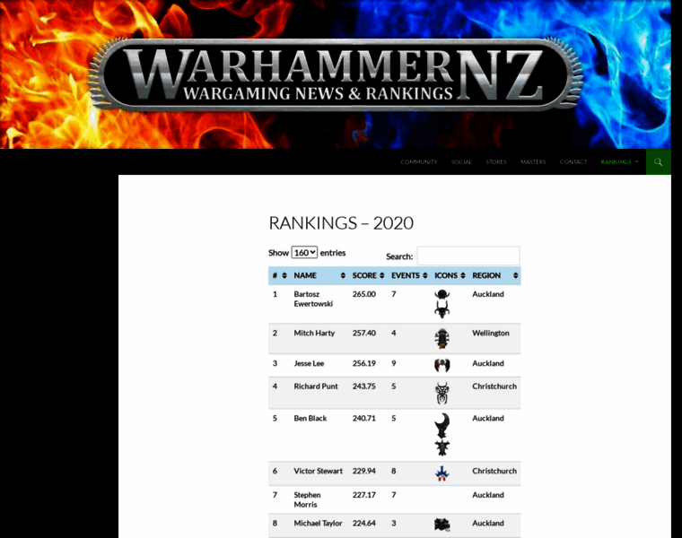 Warhammernz.com thumbnail