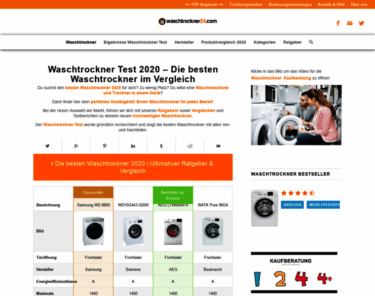 Waschtrockner24.com thumbnail