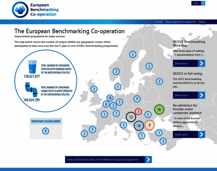 Waterbenchmark.org thumbnail