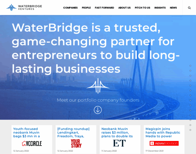 Waterbridgeventures.in thumbnail