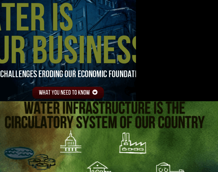 Waterisyourbusiness.org thumbnail