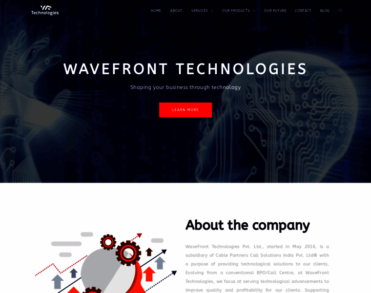 Wavefrontech.com thumbnail