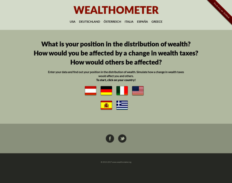 Wealthometer.org thumbnail