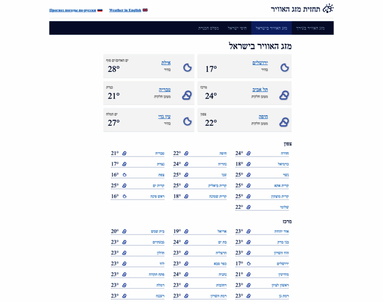 Weather.israelinfo.co.il thumbnail
