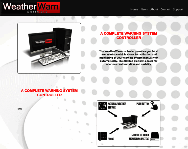 Weatherwarn.com thumbnail