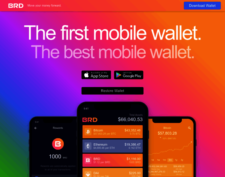 Web-breadwallet.com thumbnail Web-breadwallet.com thumbnail