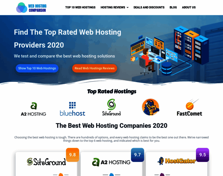 Webhostingcomparison.net thumbnail