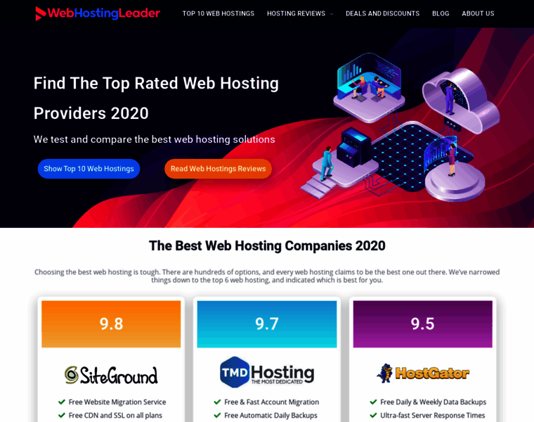 Webhostingleader.com thumbnail