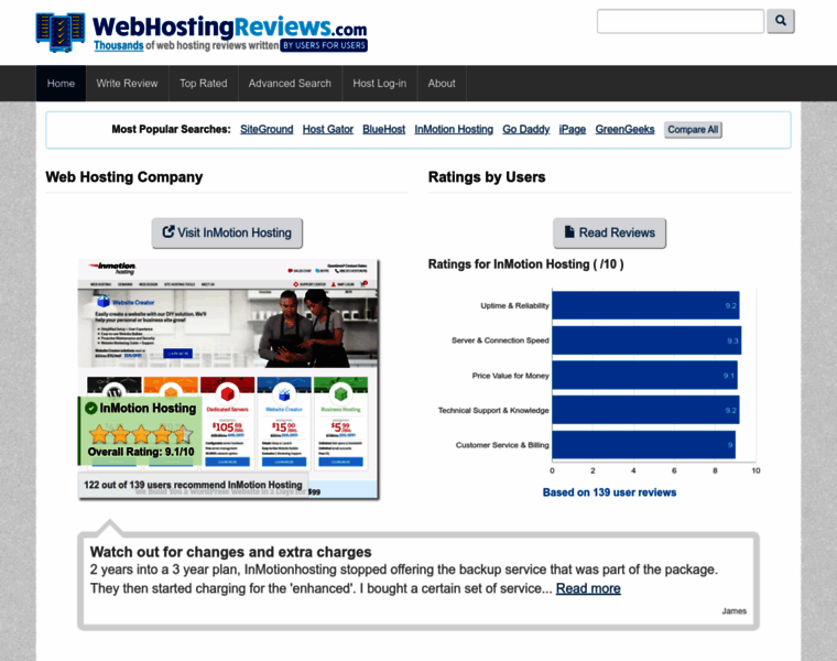Webhostingreviews.com thumbnail