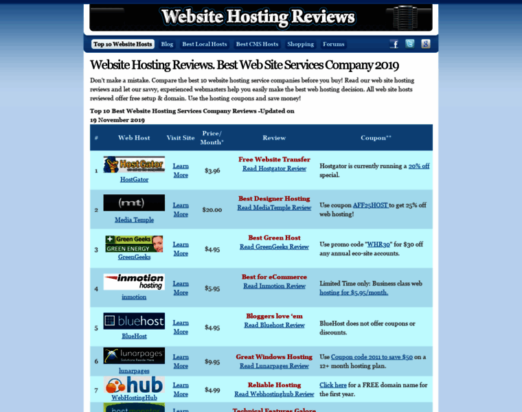 Website-hosting-reviews.net thumbnail