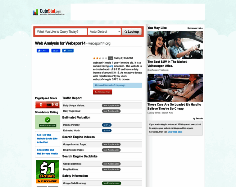 Webspor14.org.cutestat.com thumbnail