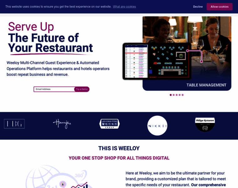 Weeloy.io thumbnail