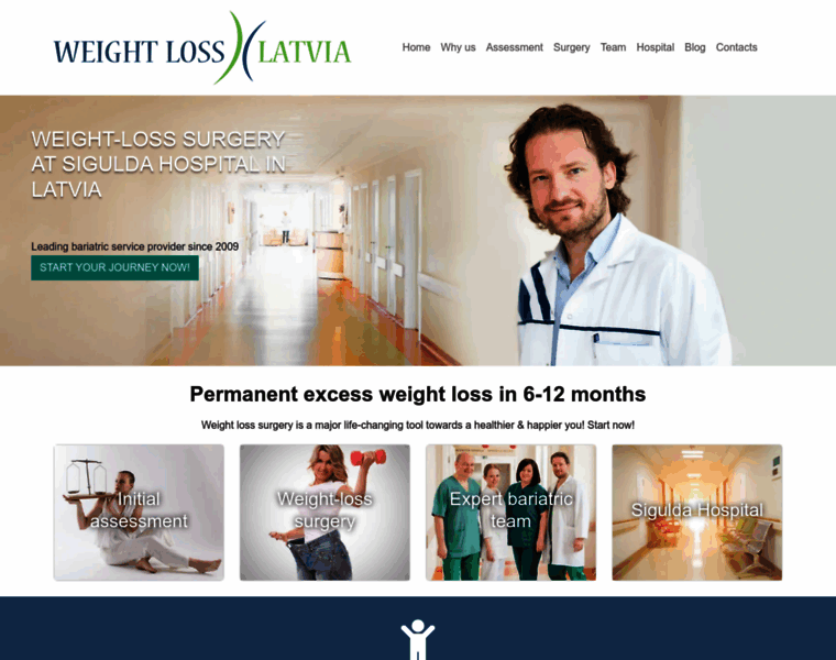 Weightlosslatvia.com thumbnail