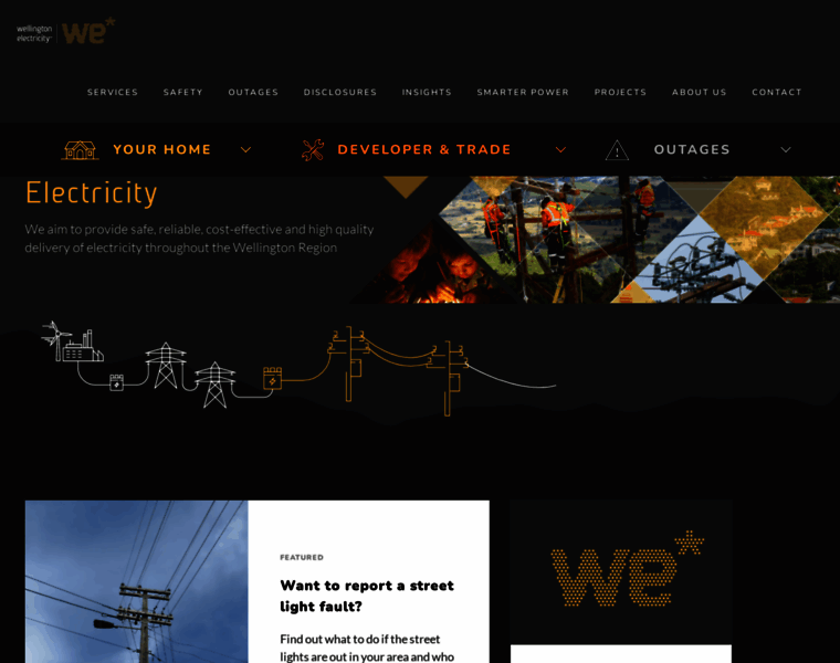 Welectricity.co.nz thumbnail