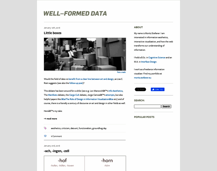 Well-formed-data.net thumbnail