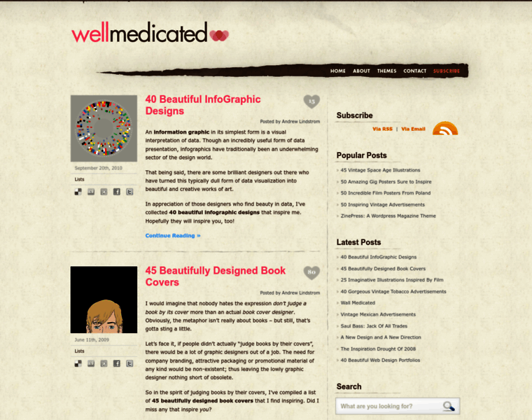 Wellmedicated.com thumbnail