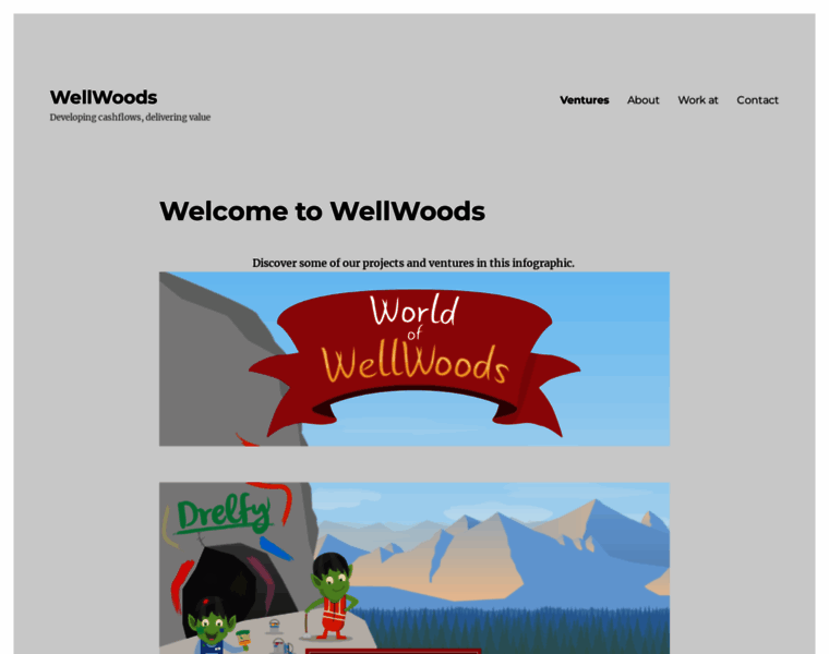 Wellwoods.nl thumbnail