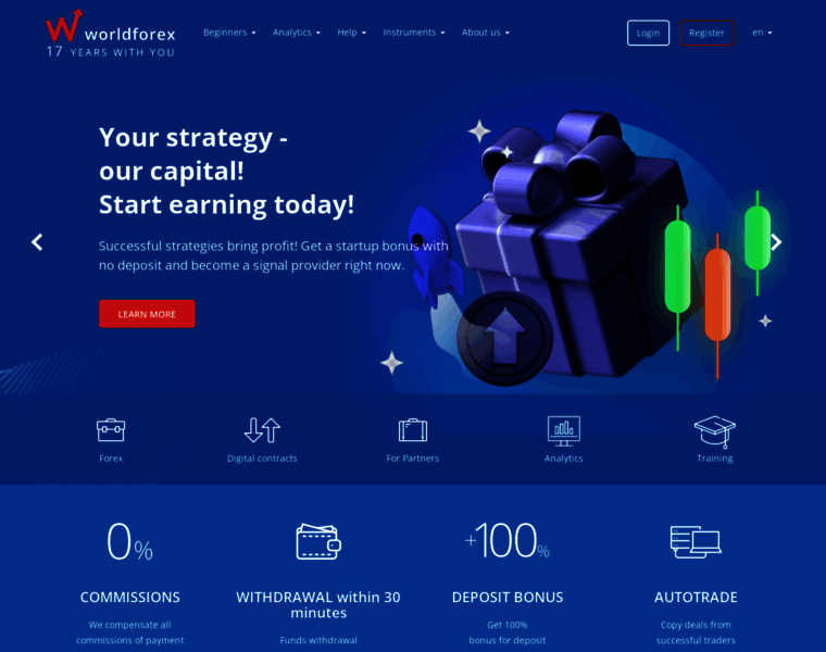Wforex.com thumbnail