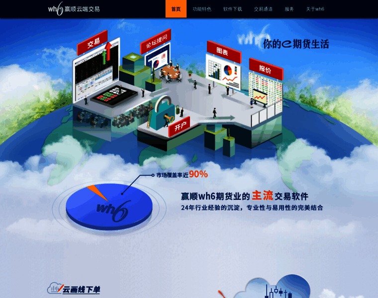 Wh6.wenhua.com.cn thumbnail