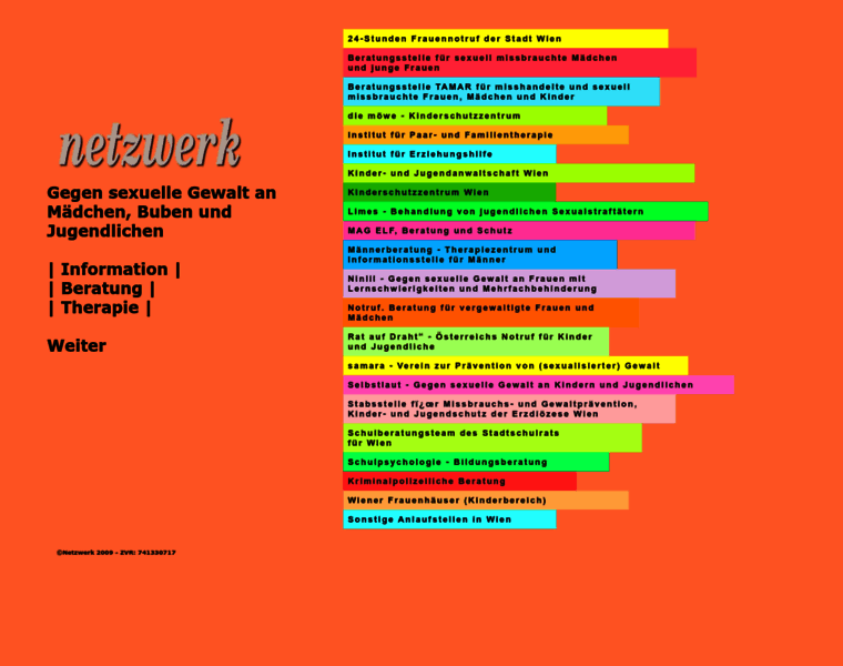 Wienernetzwerk.at thumbnail